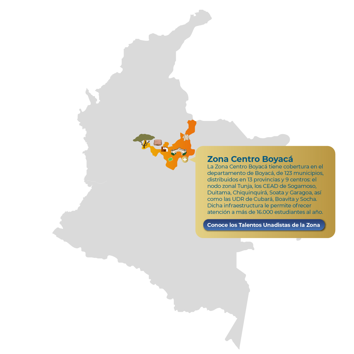 Zona Centro Boyacá