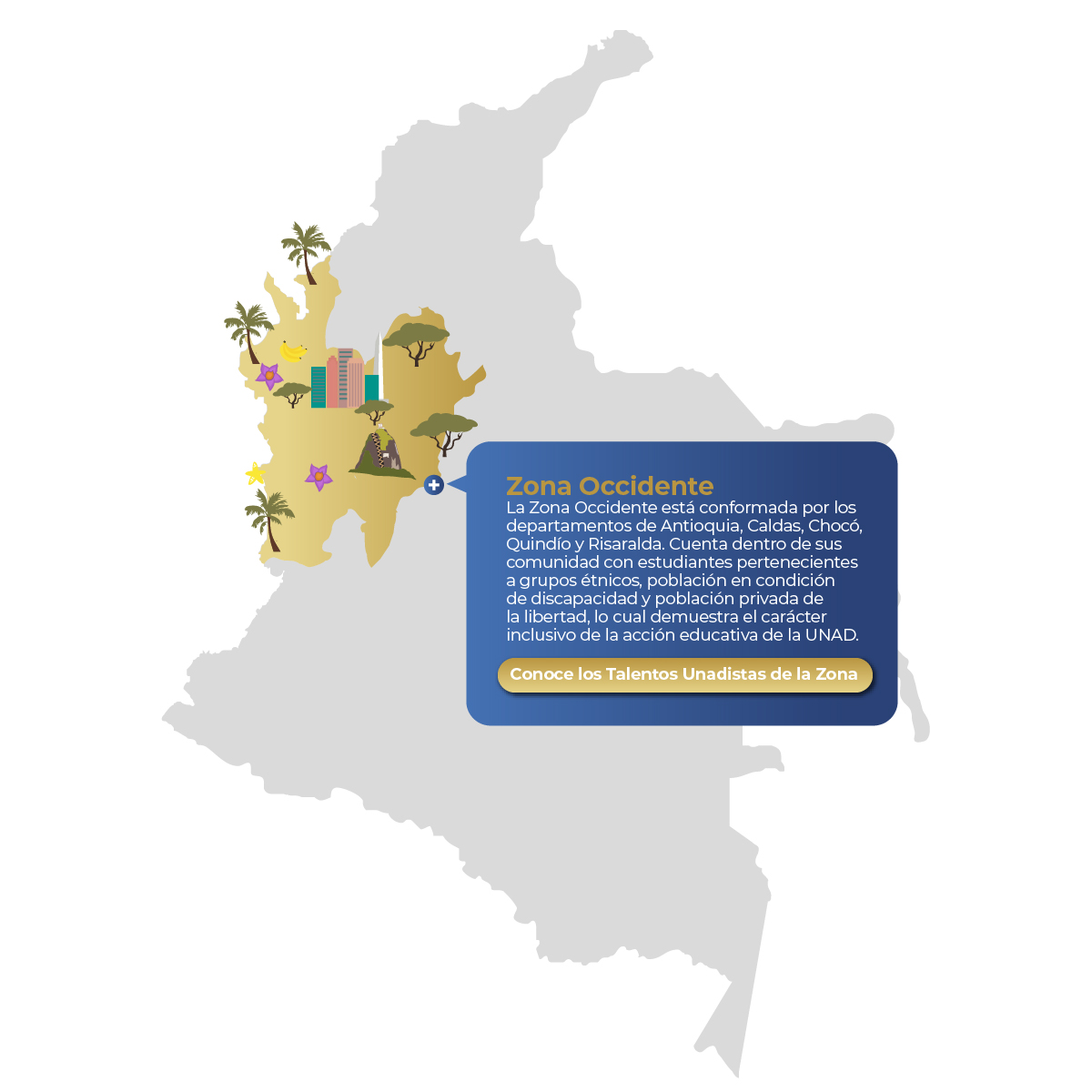 Zona Occidente
